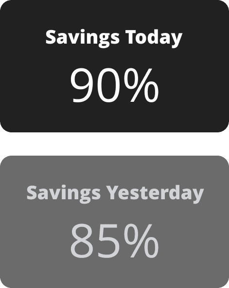 Wetility App | System Savings